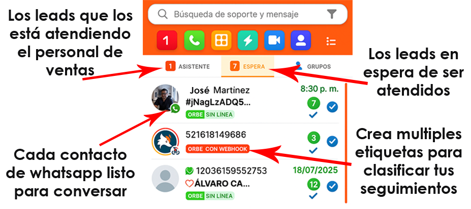 vista cm